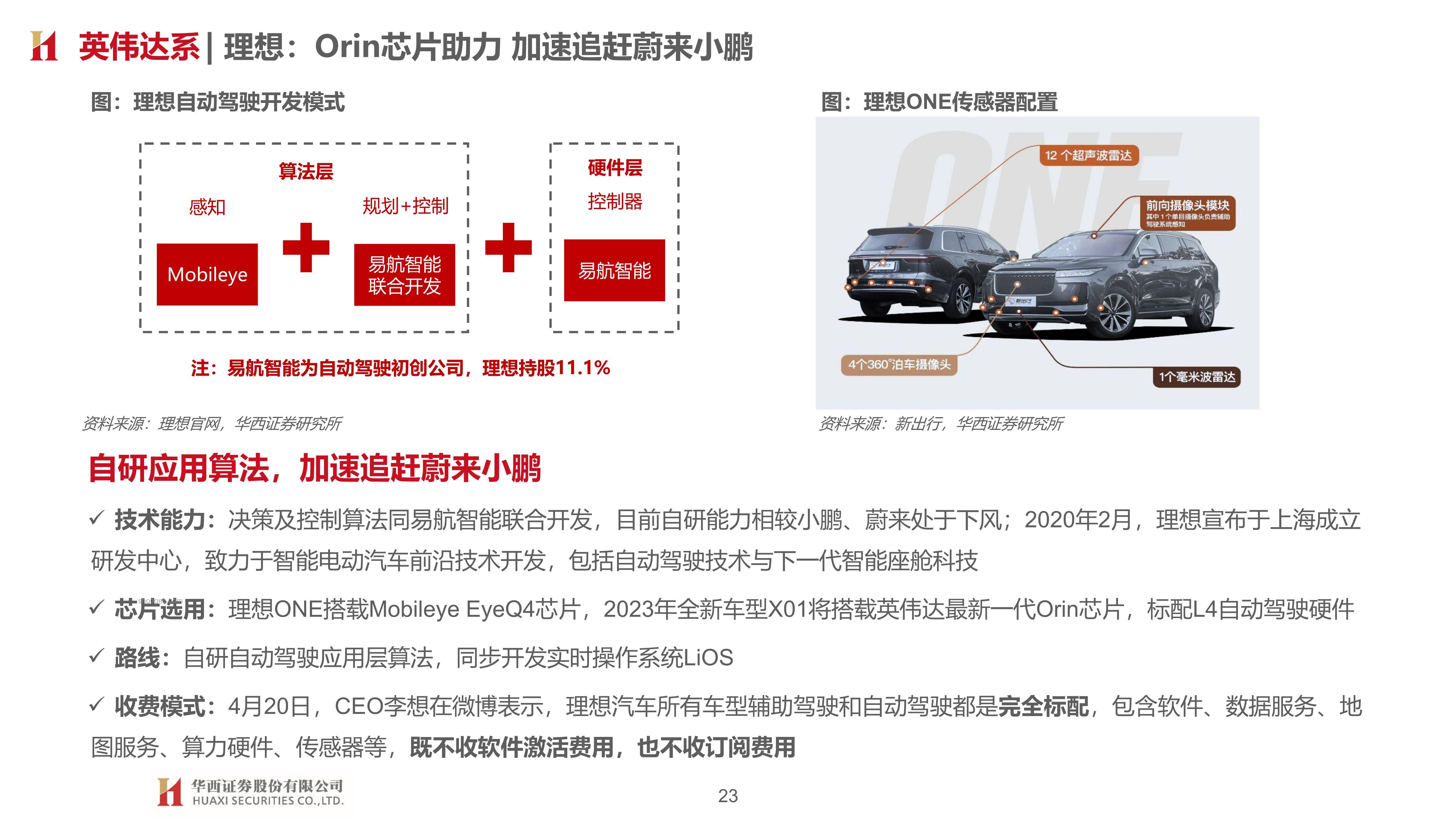 车企支付账期60天：行业变革的催化剂
